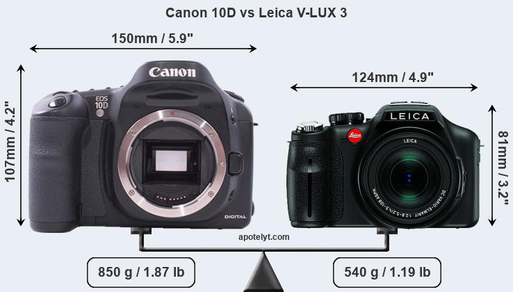 Size Canon 10D vs Leica V-LUX 3