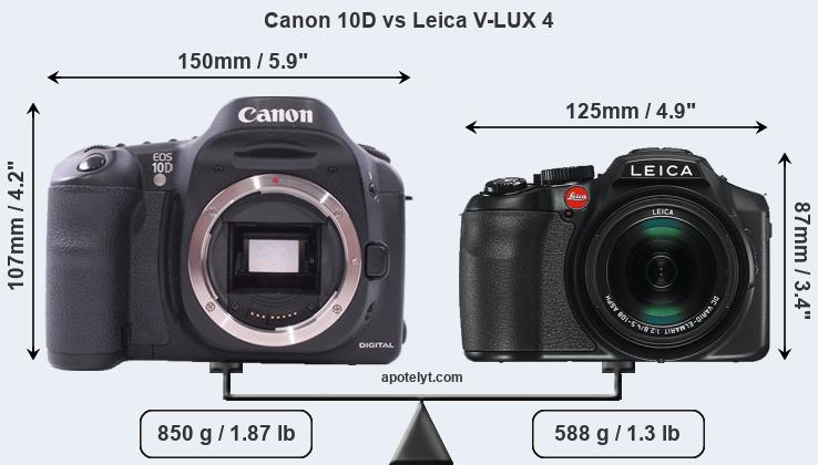 Size Canon 10D vs Leica V-LUX 4