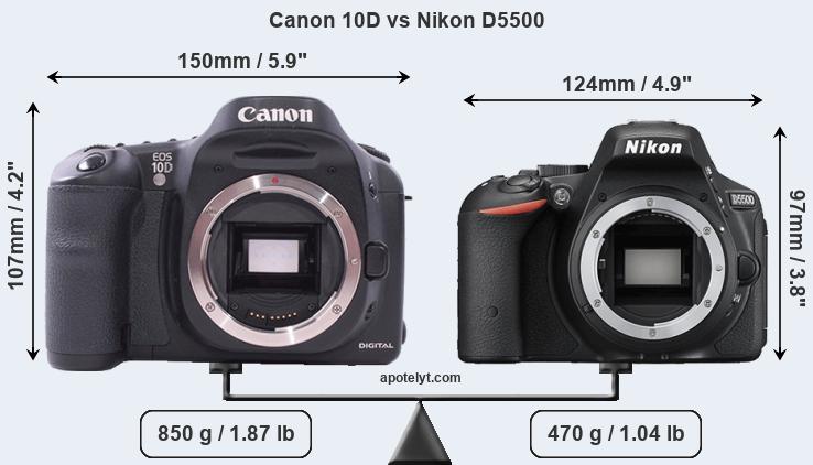 Size Canon 10D vs Nikon D5500