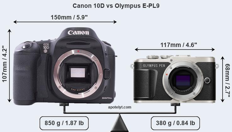 Size Canon 10D vs Olympus E-PL9
