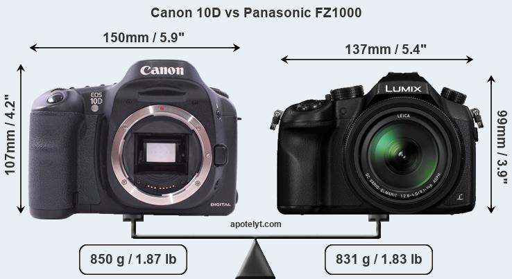 Size Canon 10D vs Panasonic FZ1000