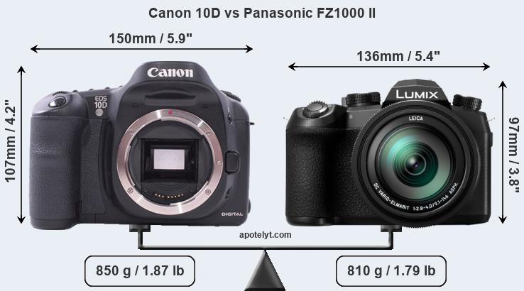 Size Canon 10D vs Panasonic FZ1000 II