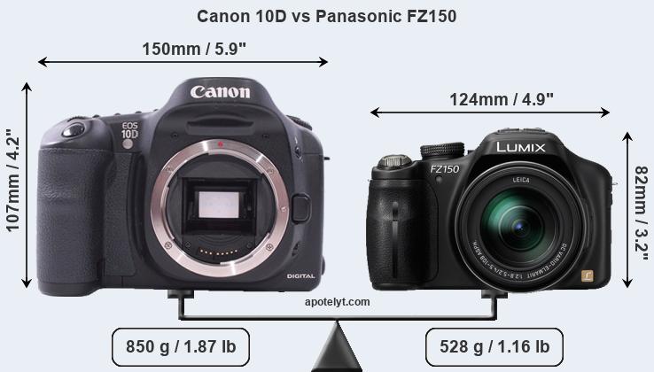Size Canon 10D vs Panasonic FZ150