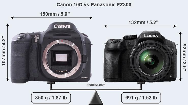Size Canon 10D vs Panasonic FZ300