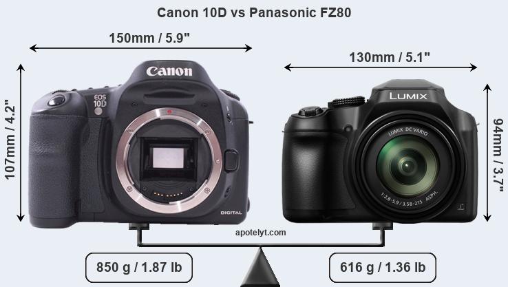 Size Canon 10D vs Panasonic FZ80