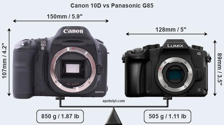 Size Canon 10D vs Panasonic G85