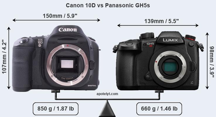Size Canon 10D vs Panasonic GH5s