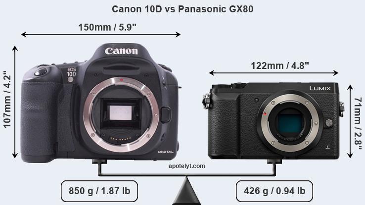 Size Canon 10D vs Panasonic GX80