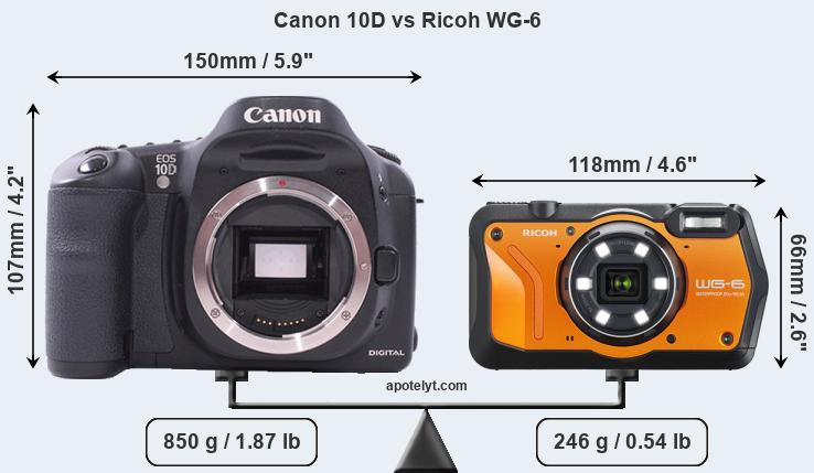Size Canon 10D vs Ricoh WG-6
