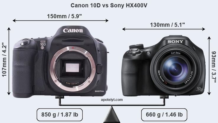 Size Canon 10D vs Sony HX400V