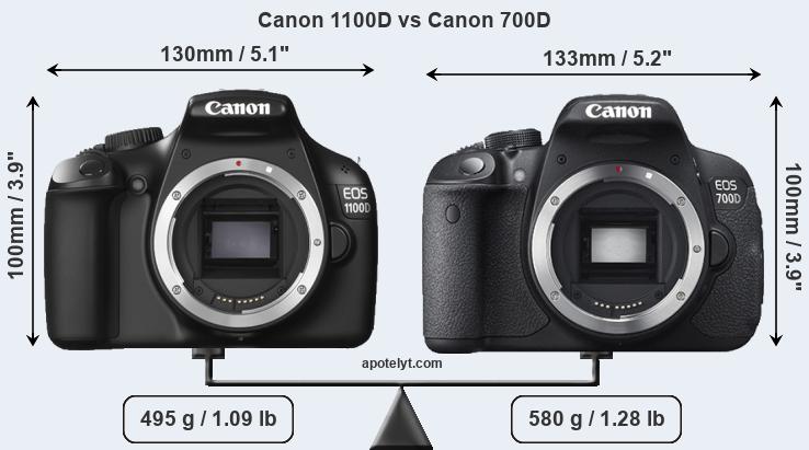 Size Canon 1100D vs Canon 700D