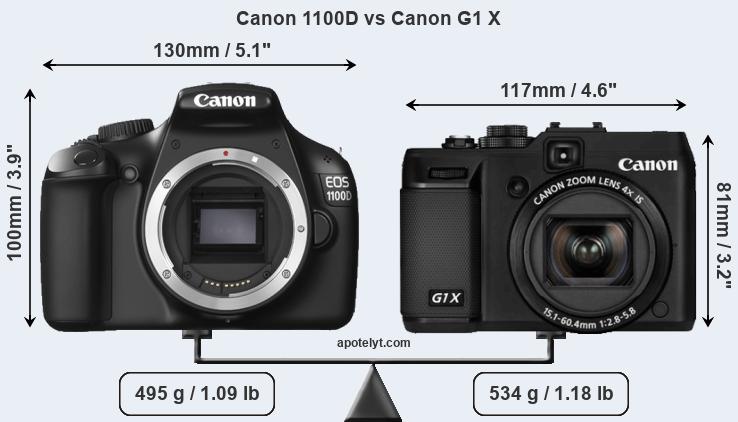 Size Canon 1100D vs Canon G1 X