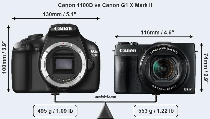 Size Canon 1100D vs Canon G1 X Mark II