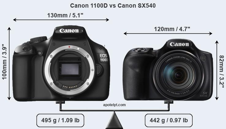 Size Canon 1100D vs Canon SX540