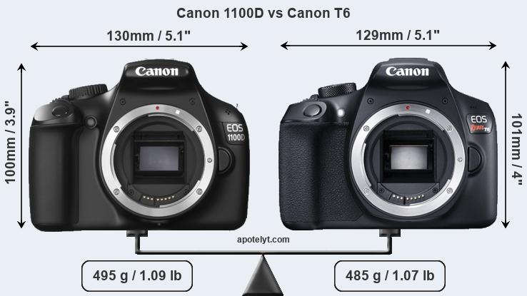Size Canon 1100D vs Canon T6