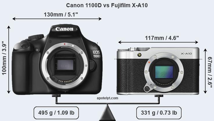 Size Canon 1100D vs Fujifilm X-A10