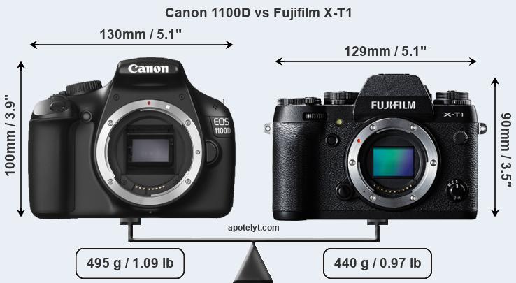 Size Canon 1100D vs Fujifilm X-T1
