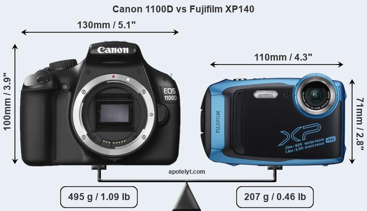 Size Canon 1100D vs Fujifilm XP140