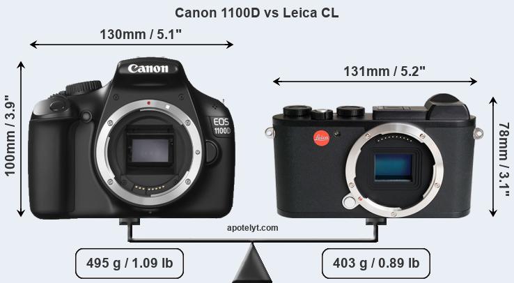 Size Canon 1100D vs Leica CL