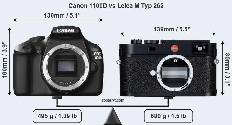 Size Canon 1100D vs Leica M Typ 262