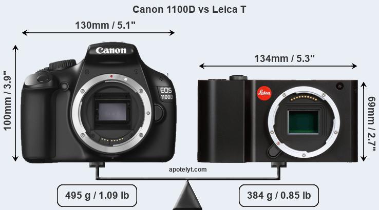 Size Canon 1100D vs Leica T