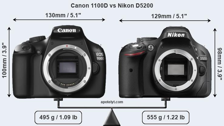 Size Canon 1100D vs Nikon D5200