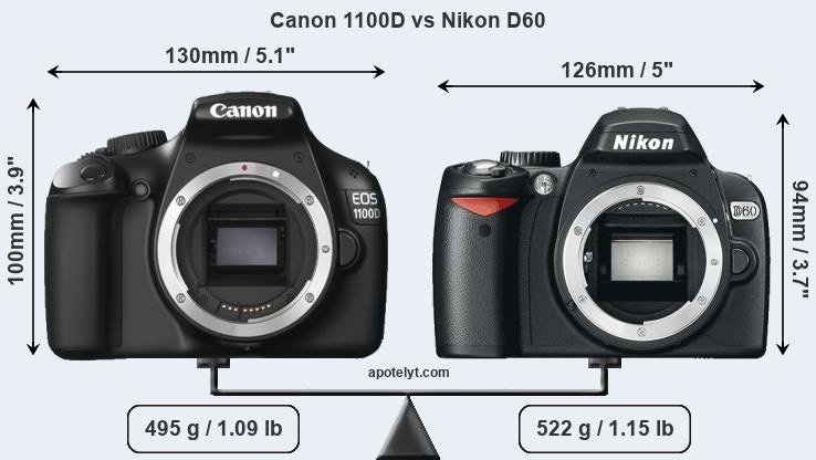 Size Canon 1100D vs Nikon D60
