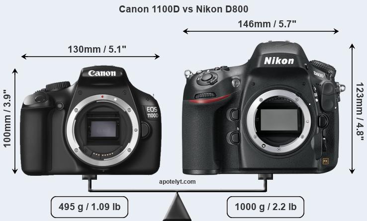 Size Canon 1100D vs Nikon D800