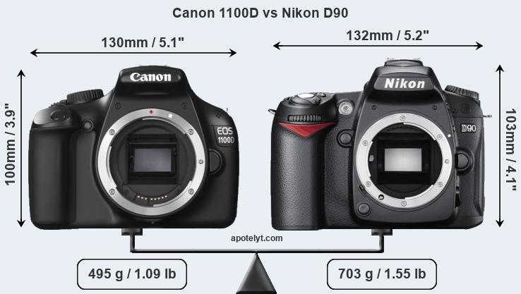 Size Canon 1100D vs Nikon D90
