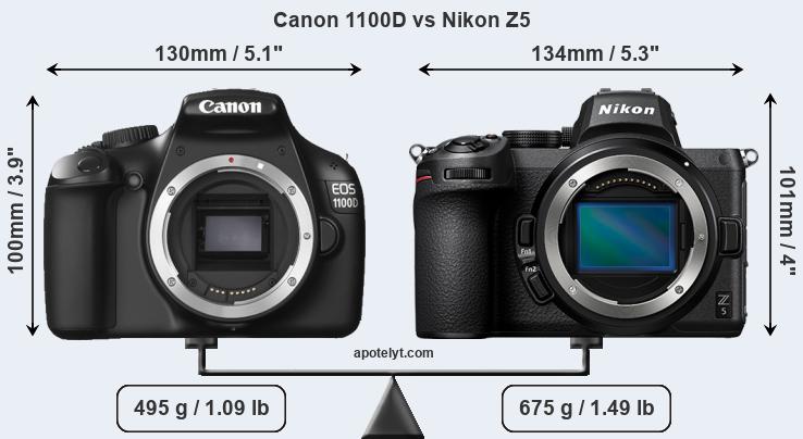 Size Canon 1100D vs Nikon Z5