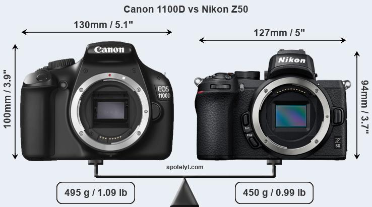 Size Canon 1100D vs Nikon Z50