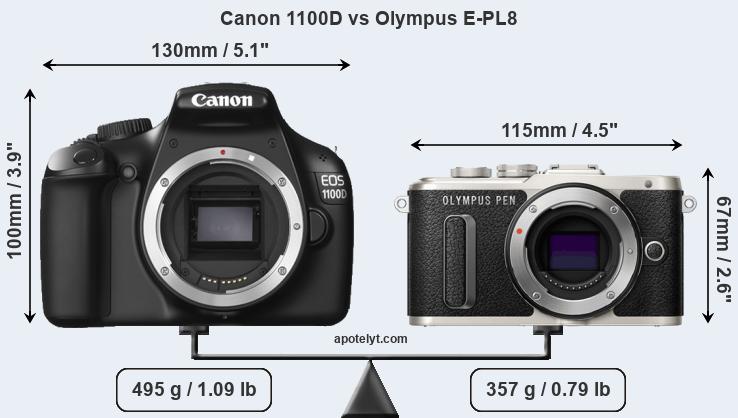 Size Canon 1100D vs Olympus E-PL8