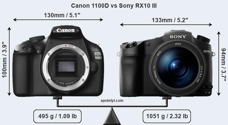 Size Canon 1100D vs Sony RX10 III