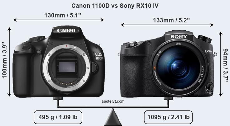 Size Canon 1100D vs Sony RX10 IV