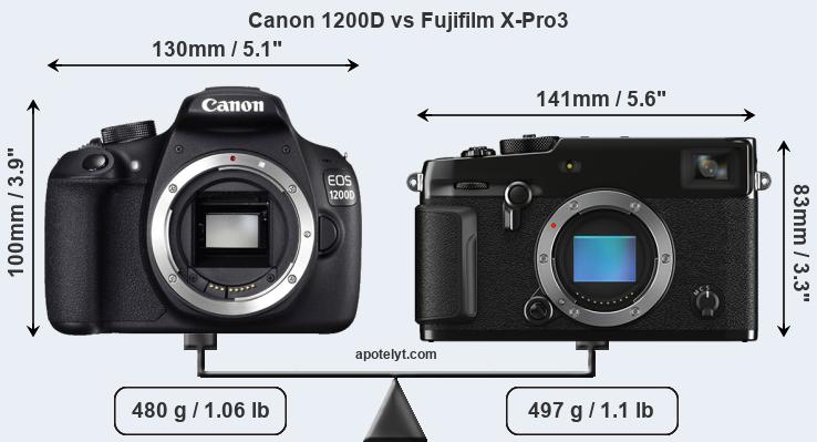 Size Canon 1200D vs Fujifilm X-Pro3