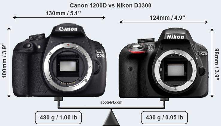 Size Canon 1200D vs Nikon D3300