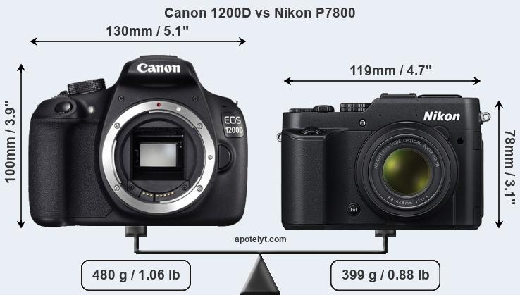 Size Canon 1200D vs Nikon P7800