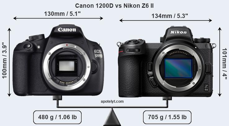 Size Canon 1200D vs Nikon Z6 II