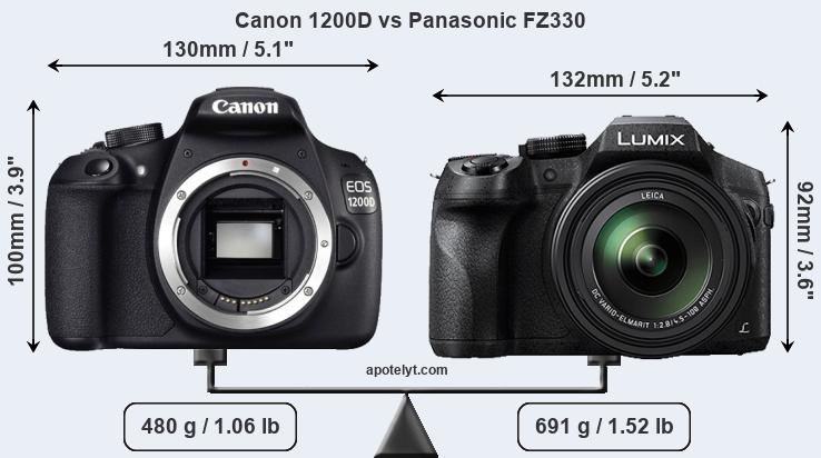 Size Canon 1200D vs Panasonic FZ330