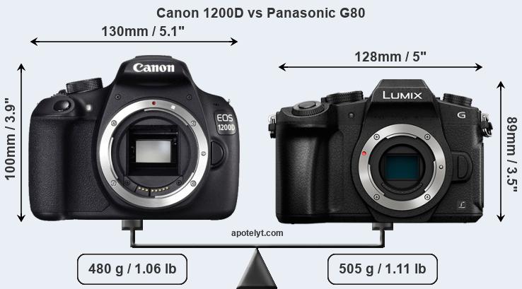 Size Canon 1200D vs Panasonic G80