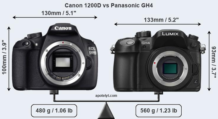 Size Canon 1200D vs Panasonic GH4