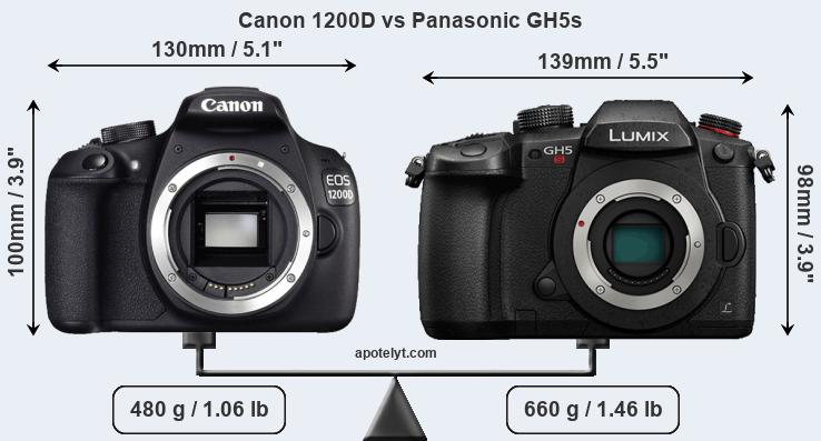 Size Canon 1200D vs Panasonic GH5s