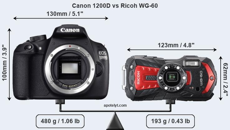 Size Canon 1200D vs Ricoh WG-60