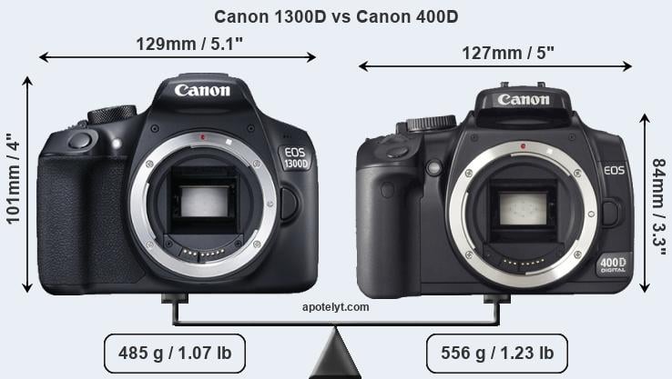Size Canon 1300D vs Canon 400D