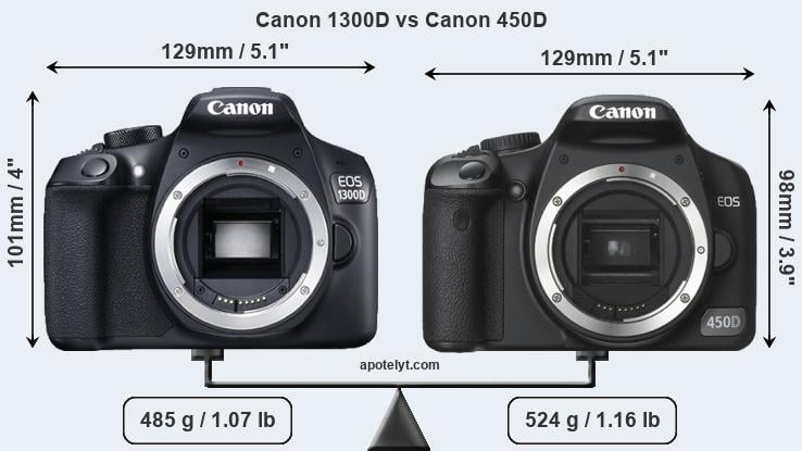 Size Canon 1300D vs Canon 450D