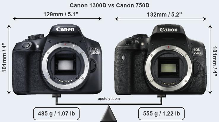 Size Canon 1300D vs Canon 750D