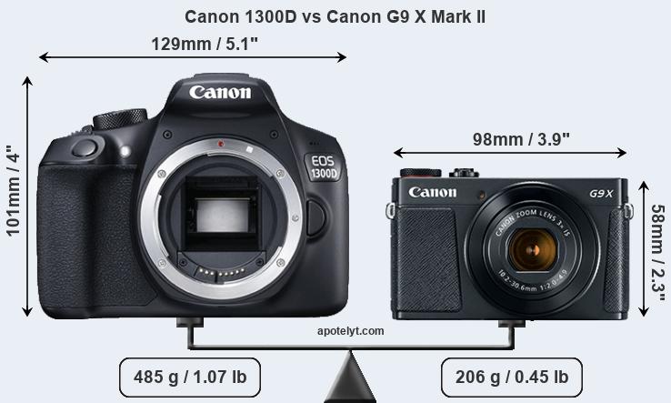 Size Canon 1300D vs Canon G9 X Mark II