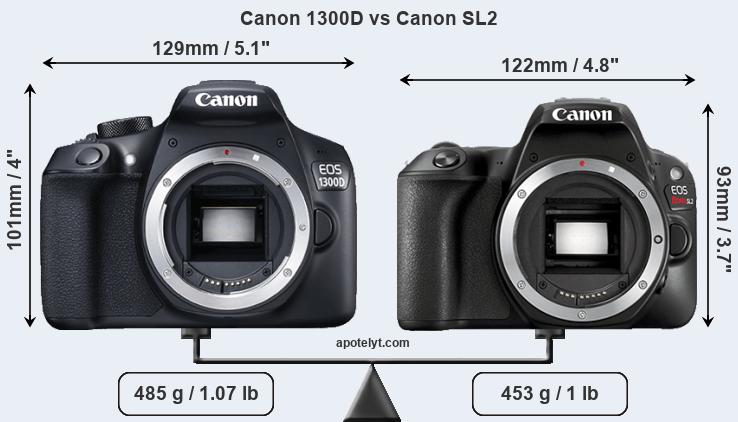 Size Canon 1300D vs Canon SL2