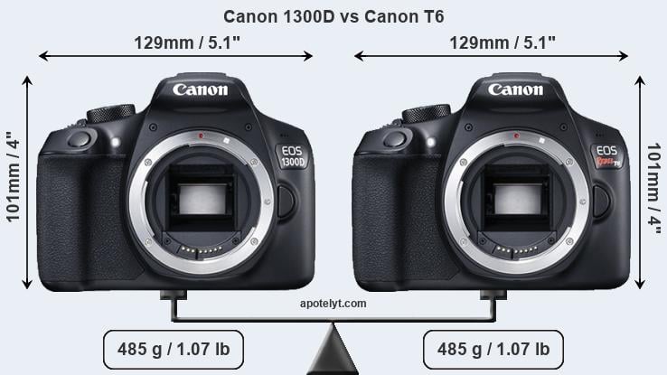 Size Canon 1300D vs Canon T6