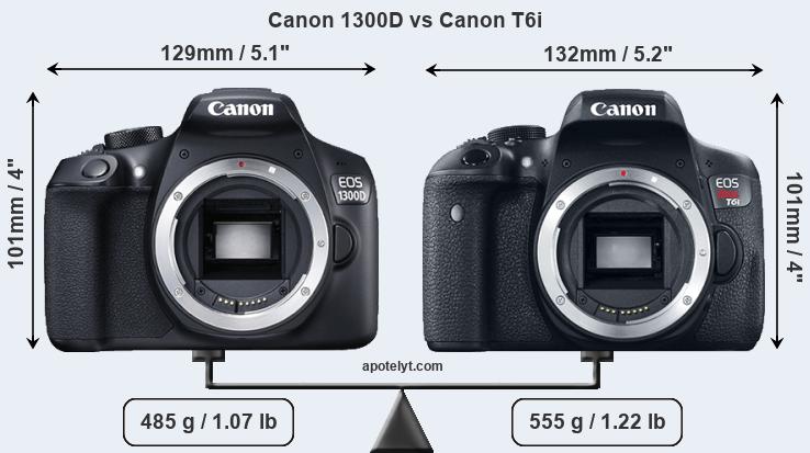 Size Canon 1300D vs Canon T6i